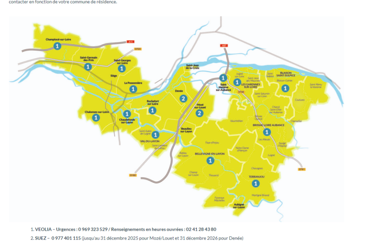 Raccordement au réseau d'Assainissement public ou Non-Collectif