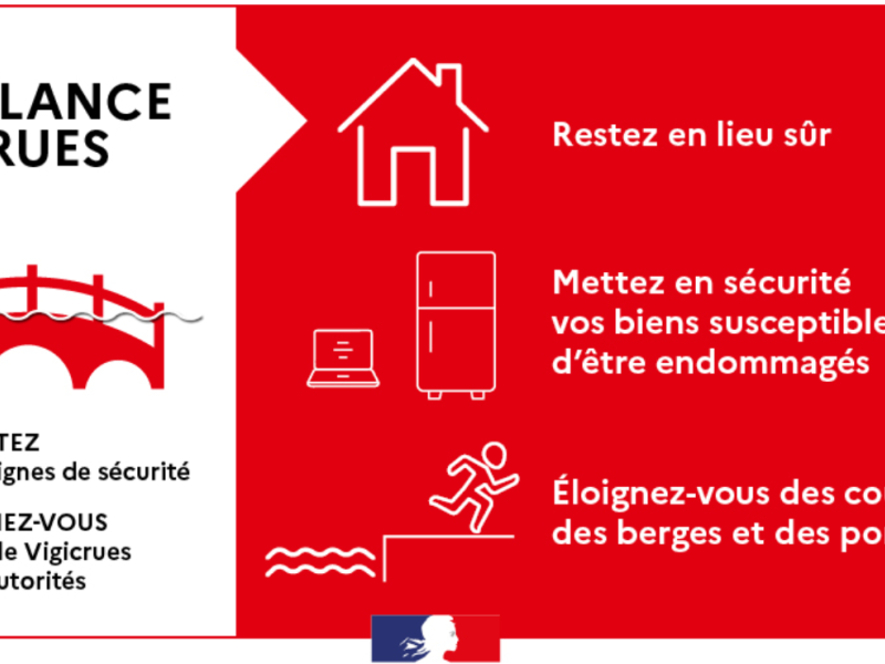 CRUES - VIGILANCE ROUGE